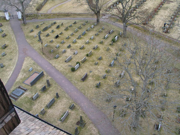 Kyrkogården söder om kyrkan. Bild från tornet.