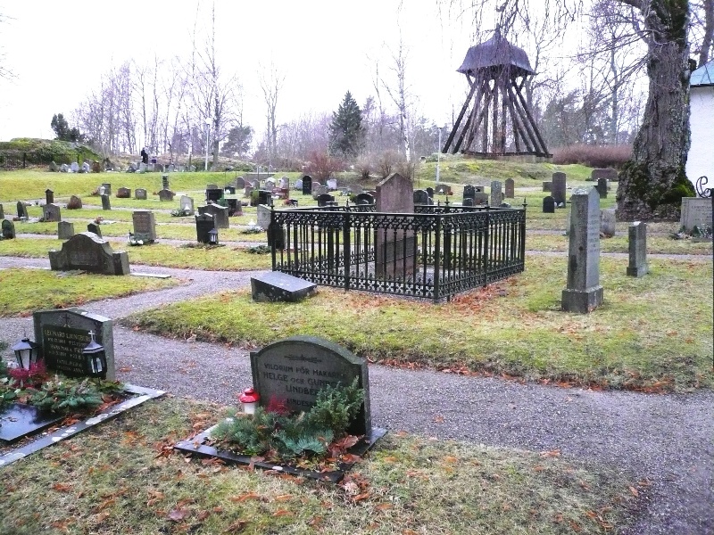 Torö kyrka, kyrkogården och klockstapeln