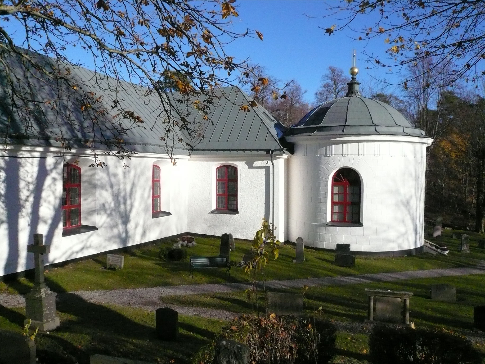 Mörkö kyrka, gravkoret och södra delen av kyrkogården