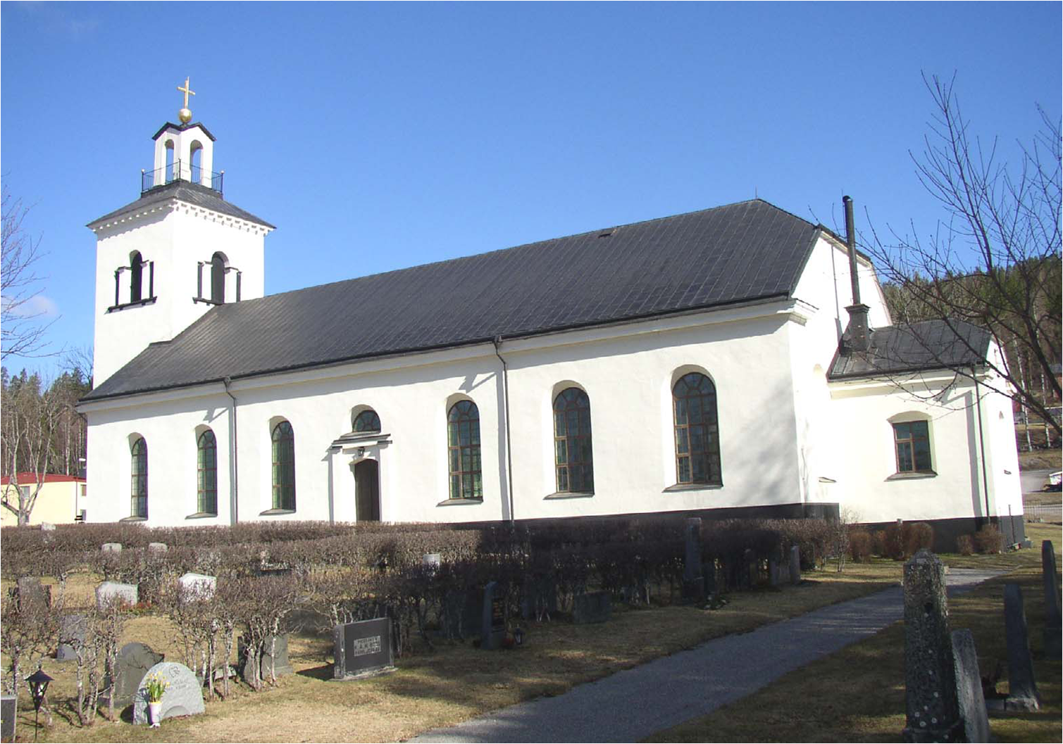 Kyrkan och den äldsta delen av kyrkogården från sydost.