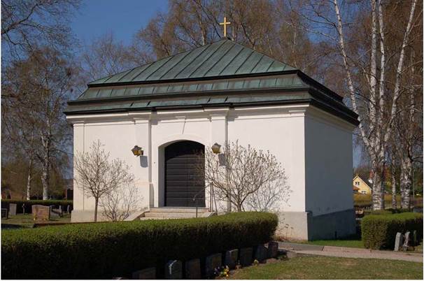 Gravkapellet direkt öster om kyrkan, kallat ”Uppståndelsens kapell”, är utfört i nyklassicism i anslutning till kyrkan. 