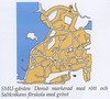 SMU-gården Donsö karta.jpg